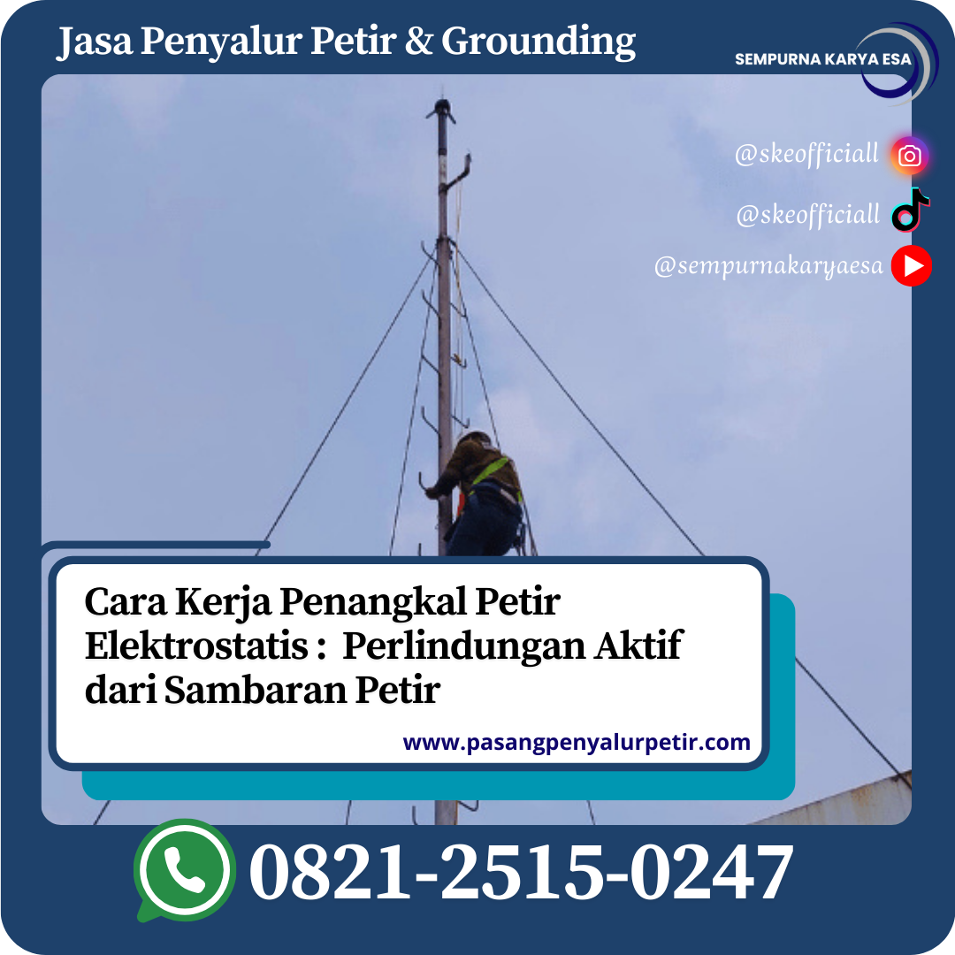 pelindungan aktif