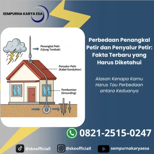 penangkal petir dan penyalur petir