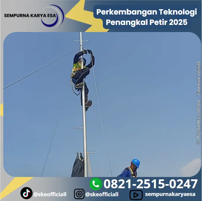 Perkembangan Teknologi 2025