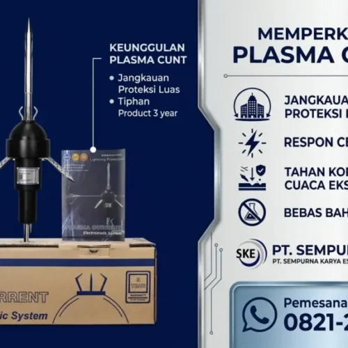 Plasma Current R.150
