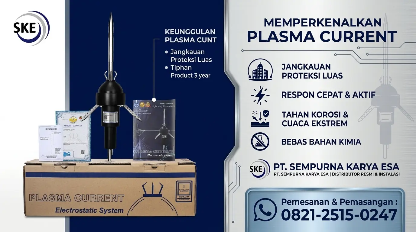 Plasma Current R.150